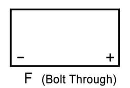 Dual Terminal, F (Bolt Through)